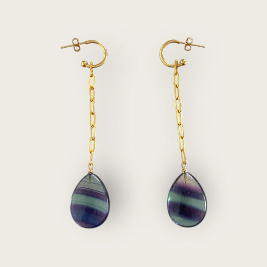 Fluorite drop earrings